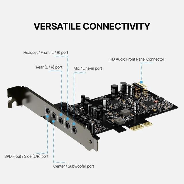 Alt view image 4 of 6 - Sound Blaster Audigy Fx Pro Hi-Res PCIe Sound Card | Hi-Res, PCIe Sound Card, Hi-Res Audio, Surround Sound, Clean Audio, PC Upgrade