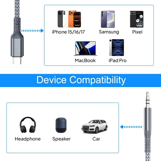Alt view image 5 of 7 - iPhone 18 17 16 Pro Max Aux Cord 4FT,USB C to 3.5MM Jack Cable | Type C Auxiliary Cord Audio Adapter for Car,New Apple Duo 17e 16e 15 Max Plus,iPad mini Air,Galaxy Z Fold Flip,S26 S25 Ultra