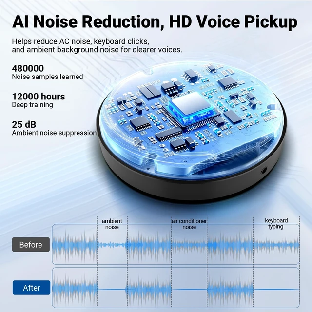 Alt view image 2 of 7 - UM04 USB Microphone AI Cancelling Desktop Omnidirectional Condenser | 48KHz/24Bit, Mute, Mic for Online Meeting Recording Skype Teaching, for Mac Windows Computer Laptop PC Phone (Not Speaker)