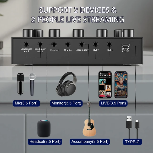Alt view image 6 of 7 - Podcast Equipment Bundle for 2, V8s Sound Card with Voice Changer | Podcast Equipment with BM-800 Condenser Microphone, Audio Interface for Podcasting, Recording, Singing, Streaming, Gaming