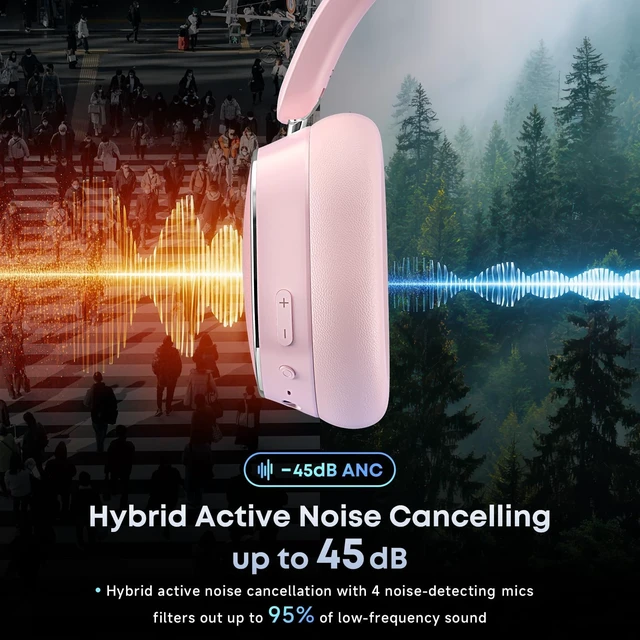 Alt view image 2 of 7 - Active Noise Cancelling Bluetooth Headphones, Over Ear Wireless Headphones | Bluetooth 6.0 Over Ear with120H Playtime, Hi-Res Audio, Deep Bass, Memory Foam Ear Cups for Home Office Travel Pink