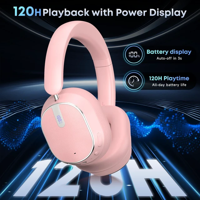 Alt view image 4 of 7 - Active Noise Cancelling Bluetooth Headphones, Over Ear Wireless Headphones | Bluetooth 6.0 Over Ear with120H Playtime, Hi-Res Audio, Deep Bass, Memory Foam Ear Cups for Home Office Travel Pink