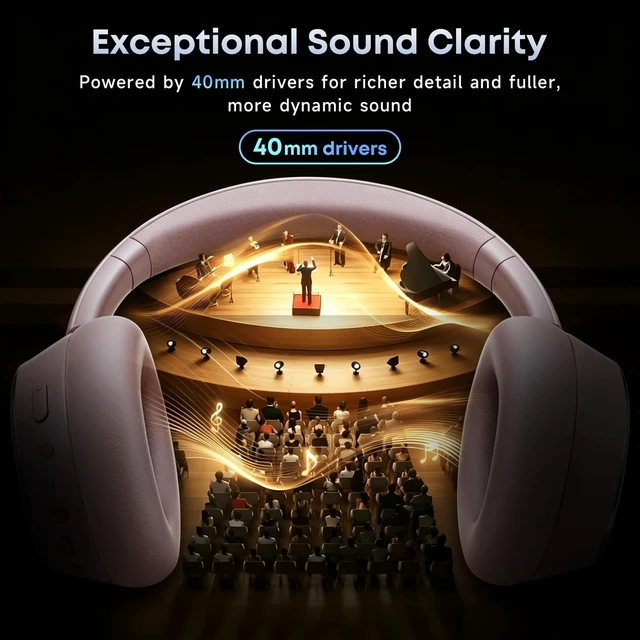 Alt view image 6 of 7 - Active Noise Cancelling Bluetooth Headphones, Over Ear Wireless Headphones | Bluetooth 6.0 Over Ear with120H Playtime, Hi-Res Audio, Deep Bass, Memory Foam Ear Cups for Home Office Travel Pink