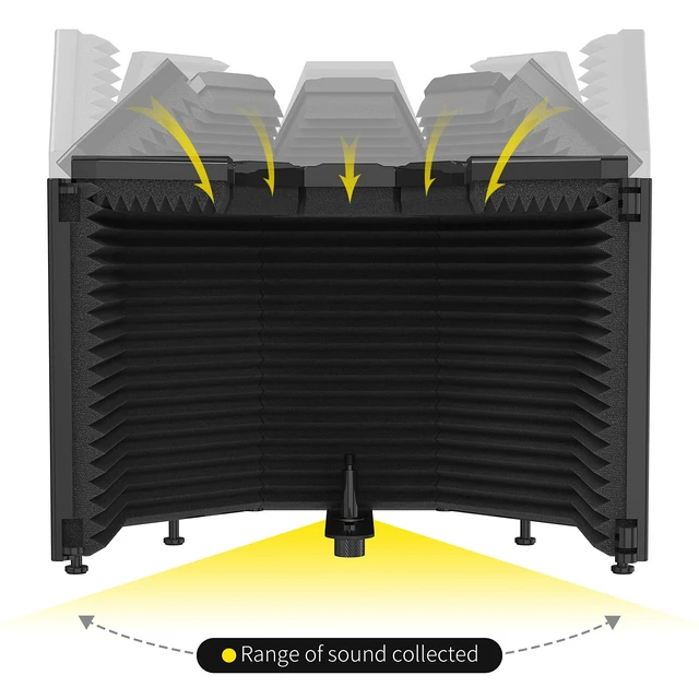 Alt view image 2 of 7 - MIS02 Recording Microphone Isolation Shield, 5 Panels Soundproof Foam | High Density Pop Filter,Top Enclosed Foldable Soundproof Cover for Condenser Mic Home Studio Equipment,Podcast Recording