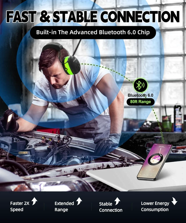 Alt view image 2 of 7 - EM037 6.0 Bluetooth Hearing Protection 25dB NRR Noise Reduction | Earmuffs with 1100mAh Rechargeable Battery, Headphones with 120H Playtime for Mowing, Snowblowing, Construction, Workshops