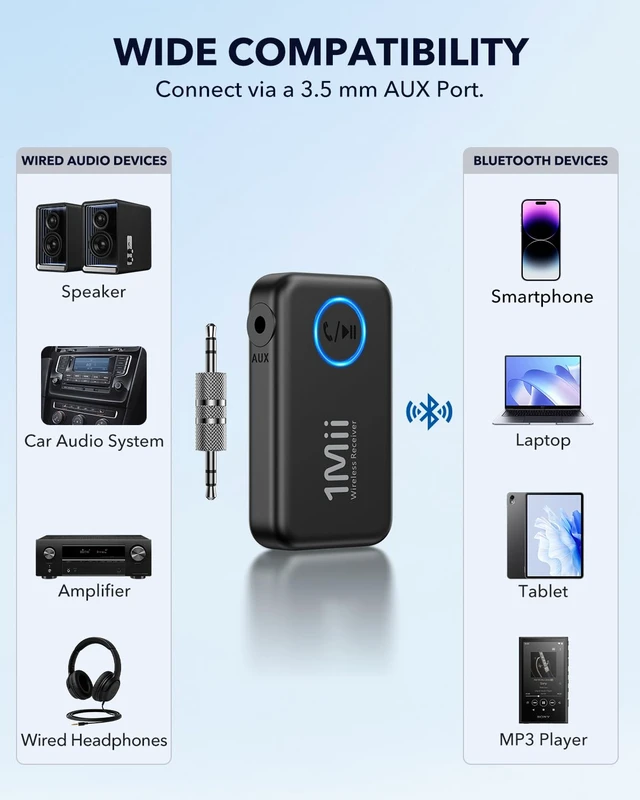 Alt view image 2 of 7 - Bluetooth 6.0 Receiver for Car, AUX Bluetooth Car Adapter | Wireless Audio Receiver for Home Stereo/Wired Headphones, Volume Control, Hands Free Calls, 16H Battery Life