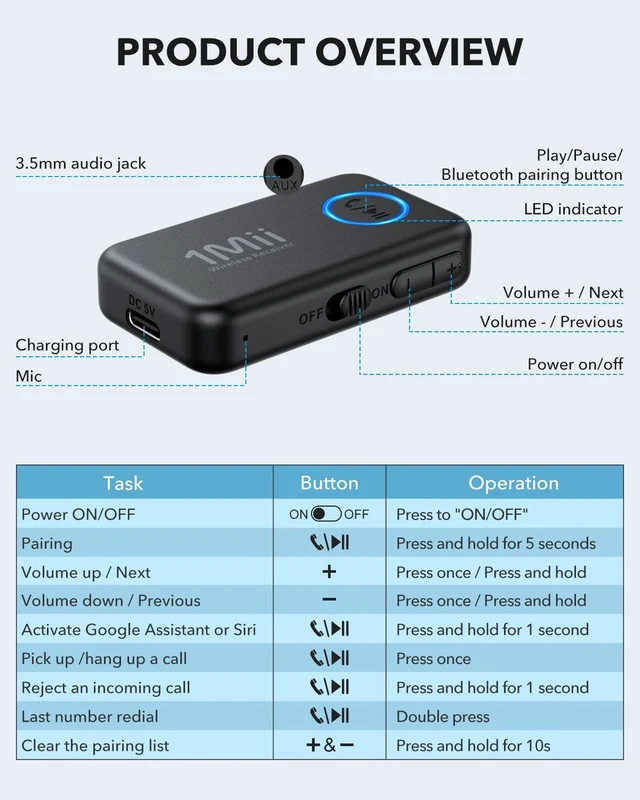 Alt view image 7 of 7 - Bluetooth 6.0 Receiver for Car, AUX Bluetooth Car Adapter | Wireless Audio Receiver for Home Stereo/Wired Headphones, Volume Control, Hands Free Calls, 16H Battery Life