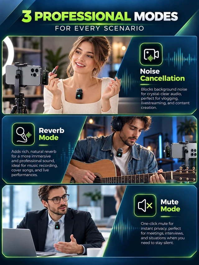 Alt view image 7 of 7 - Wireless Lavalier Microphone: Dual Mics for iPhones Android Interview Vlog | Low-latency real-time monitoring. One-click mute, wind-proof and noise reduction to cope with complex environments.