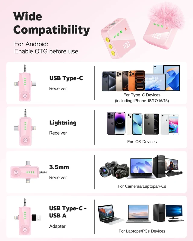 Alt view image 5 of 7 - 3 in 1 Wireless Lavalier Microphone for iPhone Android Camera-Pink | Mini Mic with Digital Display & Noise Reduction, 20H Battery Life, Mics for Video Recording, TikTok, YouTube, Vlogging
