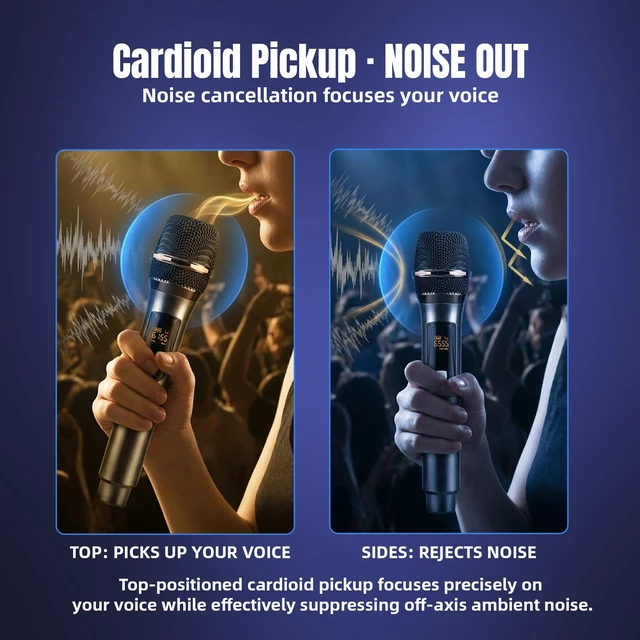 Alt view image 3 of 7 - Wireless Karaoke Microphone, Rechargeable Wireless Microphone System for Singing and Karaoke, 2.4G Handheld Wireless Microphones with Type-C Charging, 500 ft Range, 6.35mm/3.5mm Mic Input