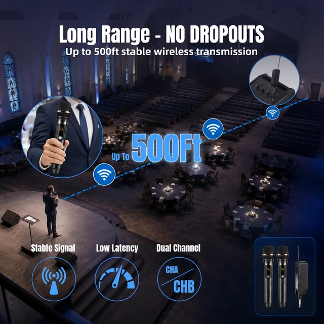 Alt view image 5 of 7 - Wireless Karaoke Microphone, Rechargeable Wireless Microphone System for Singing and Karaoke, 2.4G Handheld Wireless Microphones with Type-C Charging, 500 ft Range, 6.35mm/3.5mm Mic Input