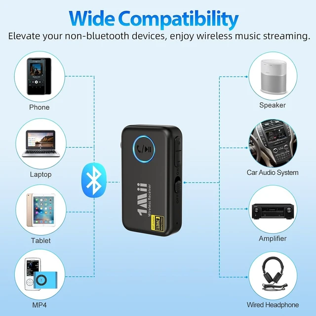 Alt view image 3 of 7 - LDAC Bluetooth Aux Adapter for Car, Bluetooth Car Receiver | Volume Control, 10H Battery Life, Hands Free Calls, Wireless Audio Receiver for Home Stereo/Wired Headphones/Speaker