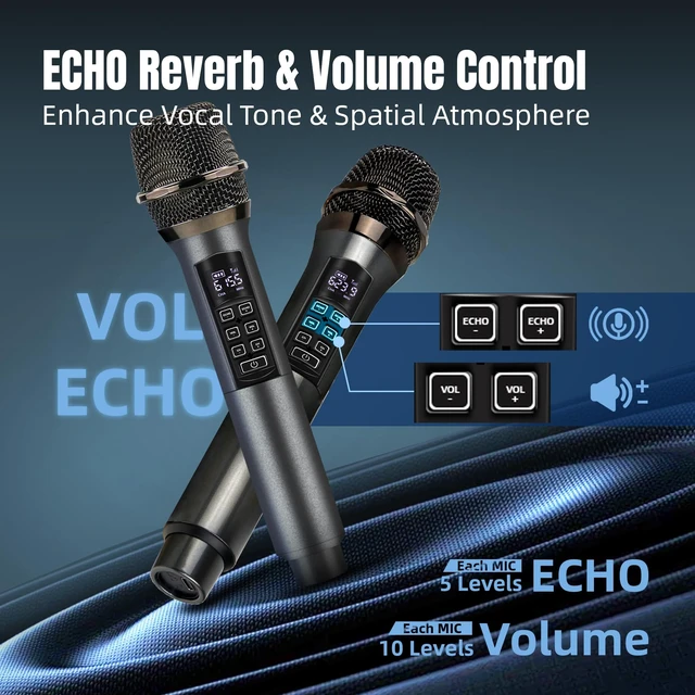 Alt view image 2 of 7 - Wireless Microphones for Karaoke Singing, Professional Dual Cordless Mic System with 500ft Range, Rechargeable Receiver, 2.4GHz Auto-Connect, AI Noise Cancelling, Echo/Vol Control for DJ Church Party