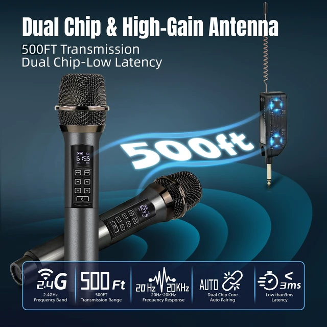 Alt view image 4 of 7 - Wireless Microphones for Karaoke Singing, Professional Dual Cordless Mic System with 500ft Range, Rechargeable Receiver, 2.4GHz Auto-Connect, AI Noise Cancelling, Echo/Vol Control for DJ Church Party