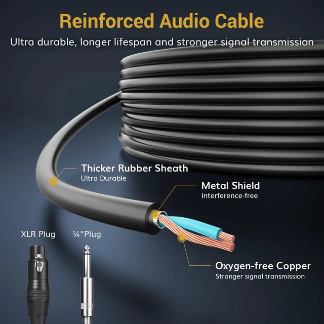 Alt view image 6 of 7 - Professional Vocal Microphone for Singing, Dynamic Wired Karaoke Mic | Handheld Cardioid Microfono with 450 cm/157inch XLR to 1/4" Cable, for Speakers, Studio Mixer, Amp, for Speech, Party, D5