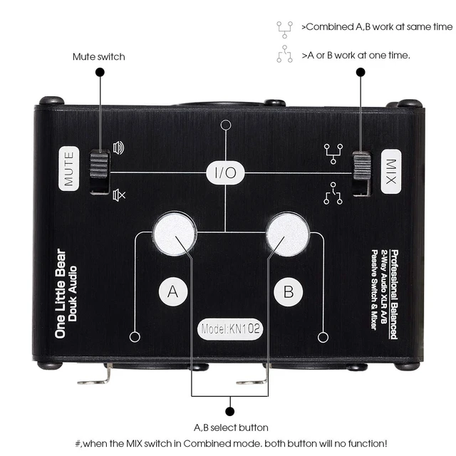 Alt view image 3 of 7 - 2 Way XLR Balanced Stereo Audio Switcher Passive A/B Mini Switch Box Mixer Sound Splitter (KN102, 2-IN-1-OUT)