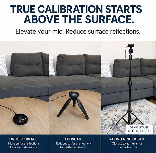 Alt view image 5 of 7 - Calibration Microphone for Onkyo Pioneer Denon Marantz Yamaha Integra Sony | For select Onkyo TX-RZ, SR, SA, NR, HT-R, NR555, NR6050, NR646, NR545, NR676, NR656 & Pioneer VSX AXD SC XXD VSX