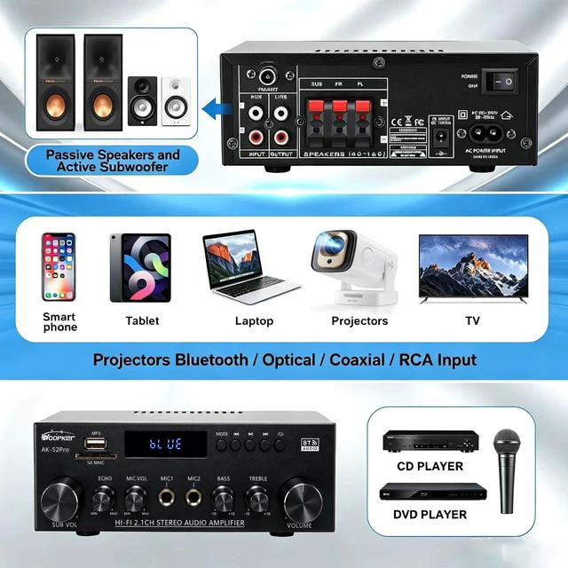 Alt view image 5 of 7 - AK52 pro Stereo Amplifier Bluetooth 5.0 Audio Amplifier 2.1 Channel 400W | Home Audio Stereo Receiver with FM, Echo, AUX, USB, SD, MIC Inputs, for 2 Passive Speakers & Passive Subwoofer