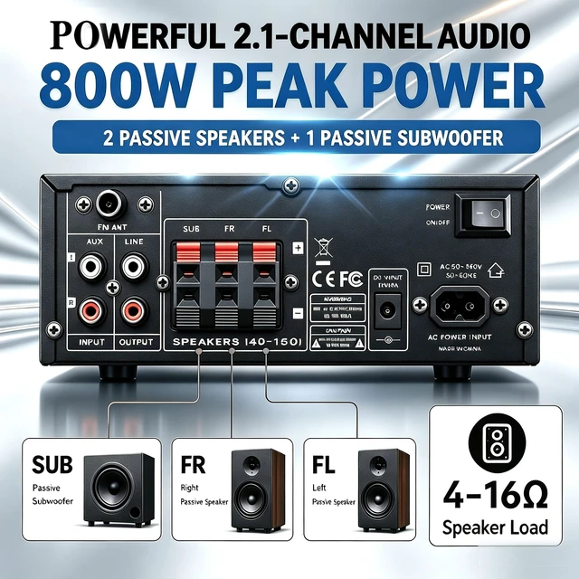 Alt view image 4 of 7 - AK52 pro Stereo Amplifier Bluetooth 5.0 Audio Amplifier 2.1 Channel 400W | Home Audio Stereo Receiver with FM, Echo, AUX, USB, SD, MIC Inputs, for 2 Passive Speakers & Passive Subwoofer