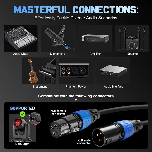 Alt view image 4 of 7 - 10ft 6-Pack XLR Cables, 3-Pin OFC Cords for Studio, Stage, DMX Mixer | Balanced Male to Female 3-Pin XLR Microphone Cable with OFC Conductors, Professional Hi-Fi Cord for Studio, Stage, DMX Mixers