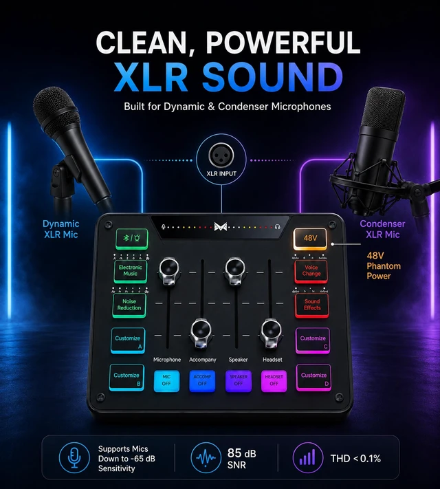 Alt view image 4 of 7 - Gaming Audio Mixer for Streaming, XLR Mixer with Noise Reduction | Easy Hands-On Mixing with 48V XLR Support, Bluetooth Audio, Voice Effects, Sound Pads and RGB for Gaming and Streaming