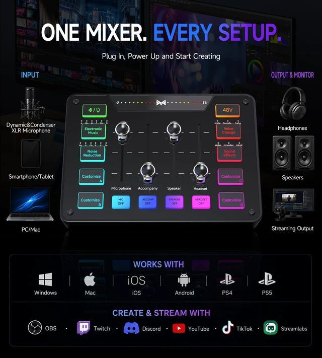 Alt view image 7 of 7 - Gaming Audio Mixer for Streaming, XLR Mixer with Noise Reduction | Easy Hands-On Mixing with 48V XLR Support, Bluetooth Audio, Voice Effects, Sound Pads and RGB for Gaming and Streaming