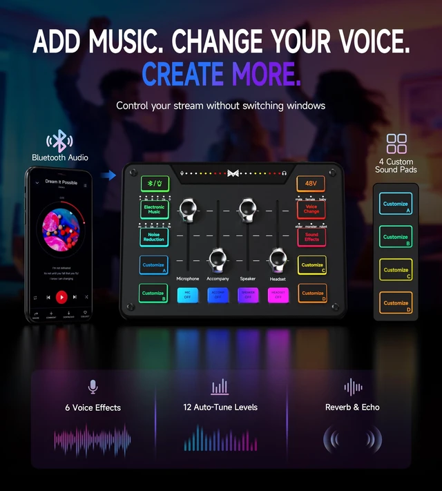 Alt view image 6 of 7 - Gaming Audio Mixer for Streaming, XLR Mixer with Noise Reduction | Easy Hands-On Mixing with 48V XLR Support, Bluetooth Audio, Voice Effects, Sound Pads and RGB for Gaming and Streaming