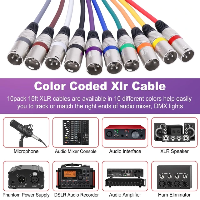 Alt view image 2 of 7 - 10 Pack XLR Cable 15ft Multicolor Male to Female Microphone Audio Cables | 10 Color XLR Cords with Color Boots, 3 Pin Balanced Cables for Mic, DJ, Studio Recording, Audio Mixer, Speaker Systems