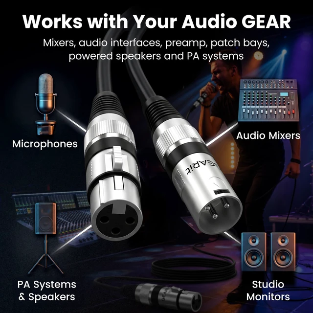 Alt view image 6 of 7 - Dual Shielding for Podcasters Streamers Mixers Powered Speakers and Desktop Audio Gear