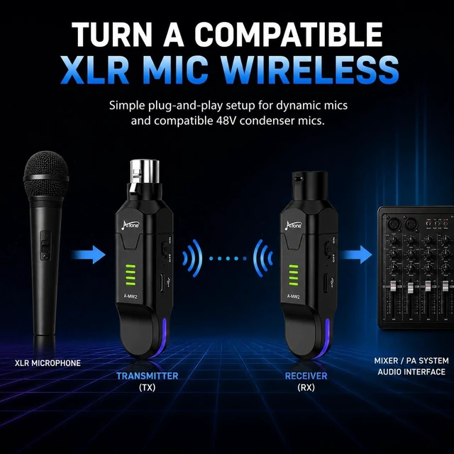 Alt view image 2 of 7 - Wireless XLR Transmitter and Receiver with 48V Phantom Power, A-MW2 | 2.4GHz wireless microphone adapter for dynamic and compatible 48V condenser mics, with 24-bit/48kHz audio and 100ft range