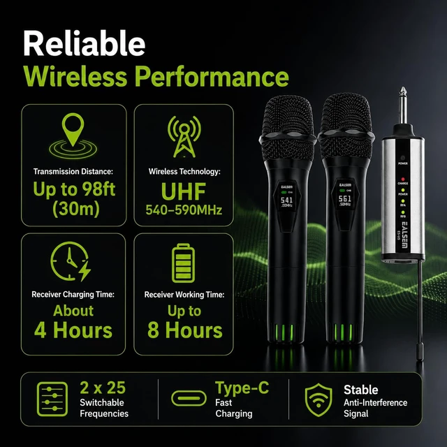 Alt view image 3 of 7 - U3 UHF Dual Channel Wireless Microphone System for Karaoke, Church, Stage and PA Speaker, 2 Handheld Mics with 6.35mm Plug-in Rechargeable Receiver, 30m Range