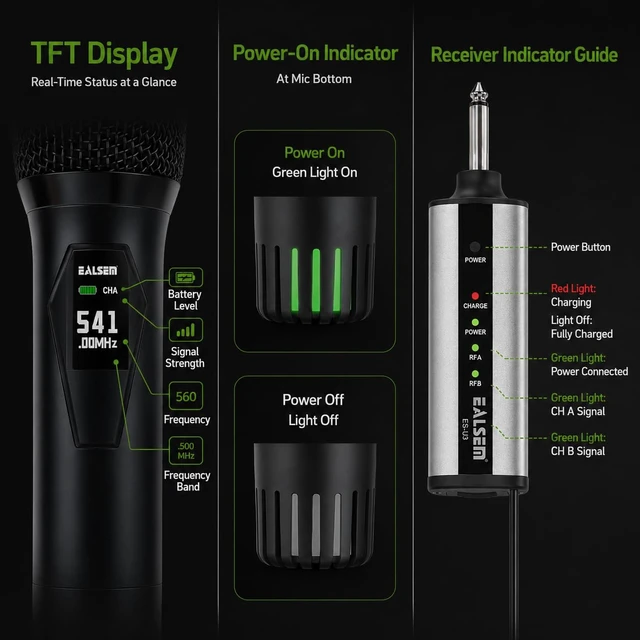 Alt view image 4 of 7 - U3 UHF Dual Channel Wireless Microphone System for Karaoke, Church, Stage and PA Speaker, 2 Handheld Mics with 6.35mm Plug-in Rechargeable Receiver, 30m Range