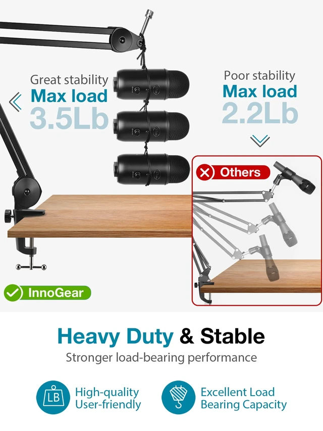 Alt view image 5 of 7 - Mic Arm Desk Mount Microphone Stand Boom Arm for Blue Yeti | For Hyper X QuadCast SoloCast Fifine, Silent, Professional, 3.5 lb Weight Capacity, 28" Extendable, Adjustable Angles