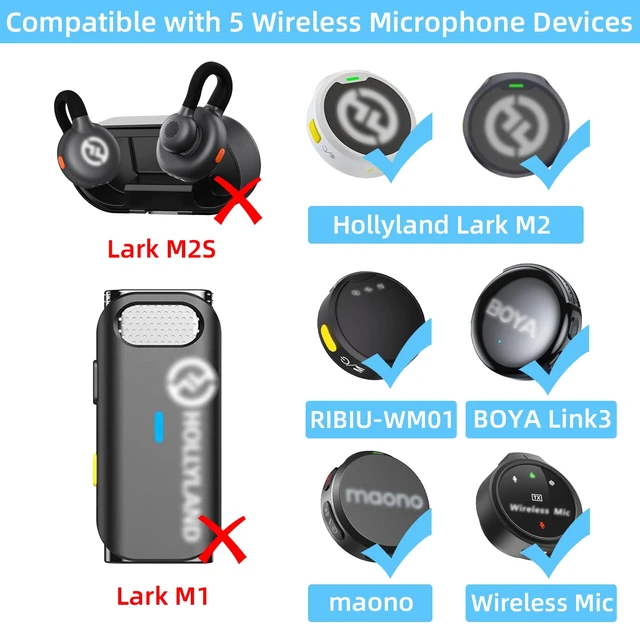 Alt view image 2 of 5 - 2 Packs Microphone Windscreen for Hollyland Lark M2, RIBIU-WMO1, BOYA Link3, maono Wireless Mic, Microphone Furry Wind Muff -Grey