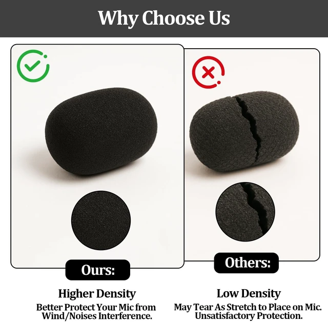 Alt view image 4 of 6 - 40 Pcs Lapel Microphone Windscreen,Headset Windscreen, Mic Foam Covers Lavalier Microphone Windscreen