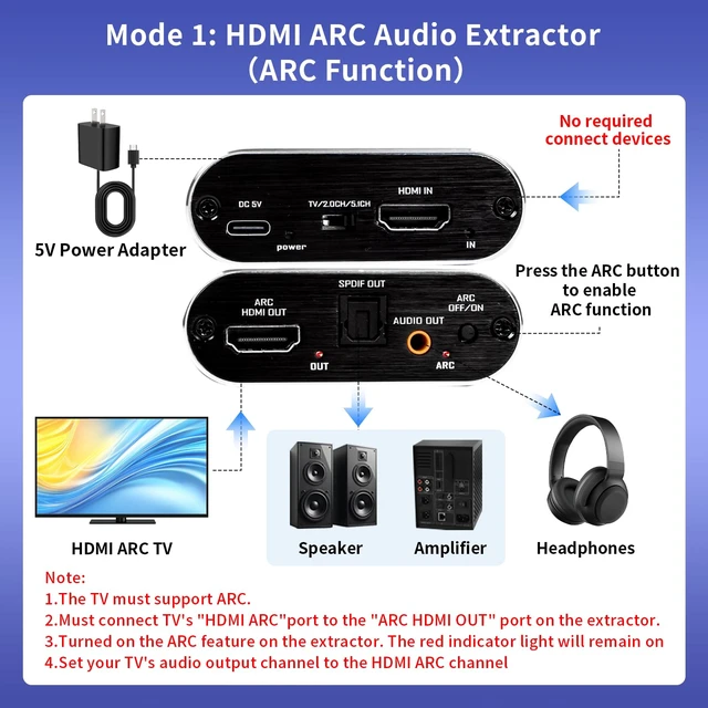 Alt view image 2 of 7 - HDMI ARC Audio Extractor 4K@60Hz ARC to Optical 3.5MM Audio Converter | HDMI ARC Adapter With 3.5MM Audio Output Converter Support 3D/HDCP1.4/DTS For TV Box/PS5/Soundbar/Speaker/Amp/Home Theater