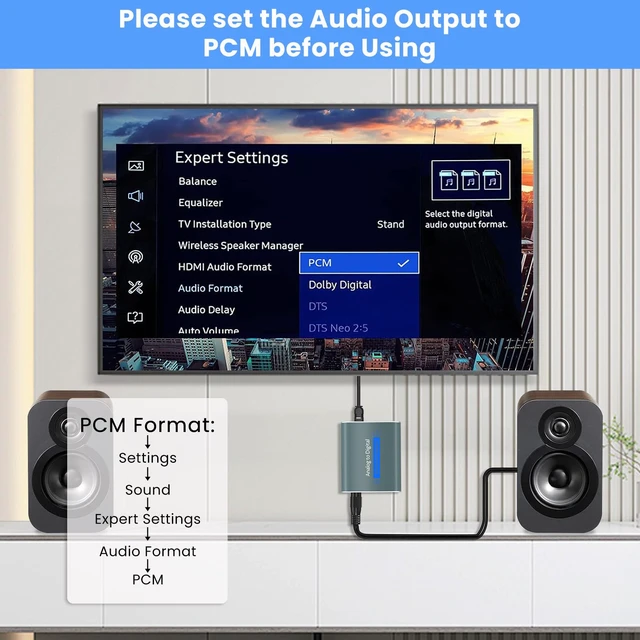 Alt view image 4 of 7 - RCA to Optical Audio Converter Dual 3.5mm Jack in Optical Out Audio Adapter | Analog to Optical Audio Converter Aluminum ADC Converter with SPDIF 3.5 Audio Cable and 3.5 to RCA Cable(Only PCM/LPCM)