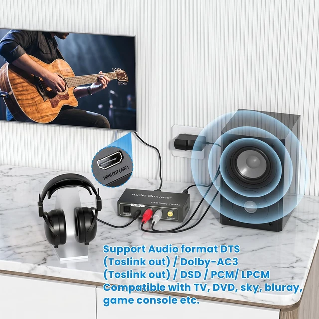 Alt view image 7 of 7 - 192KHz HDMI ARC Audio Extractor, Digital to Analog Audio Converter, DAC Audio Converter, Optical/SPDIF Coaxial HDMI ARC to Optical/SPDIF Coaxial Stereo L/R 3.5mm Jack for TV Soundbar Headphones