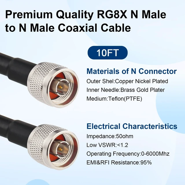 Alt view image 2 of 7 - RG8X N Male to N Male Cable 10FT,Ultra Low Loss N Cable 50 ohm RG8X Stranded Core for WiFi Router,Amplifier,Antenna,Signal Booster Use