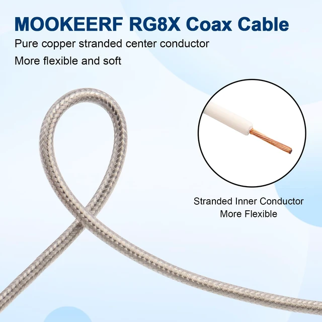 Alt view image 6 of 7 - RG8X N Male to N Male Cable 10FT,Ultra Low Loss N Cable 50 ohm RG8X Stranded Core for WiFi Router,Amplifier,Antenna,Signal Booster Use