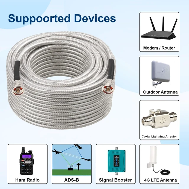 Alt view image 7 of 7 - RG8X N Male to N Male Cable 10FT,Ultra Low Loss N Cable 50 ohm RG8X Stranded Core for WiFi Router,Amplifier,Antenna,Signal Booster Use