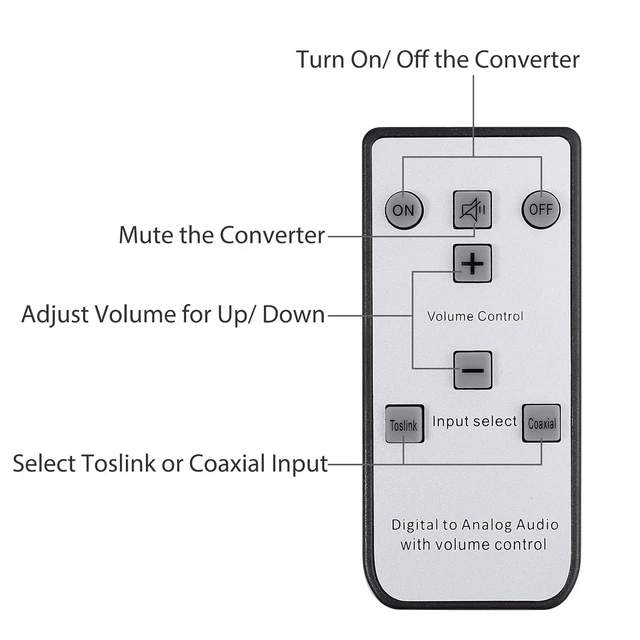 Alt view image 6 of 7 - 192kHz Digital to Analog Audio Converter with IR Remote Control | DAC Converter Digital Coaxial Toslink Optical to Analog Stereo L/R RCA 3.5mm Audio Adapter Support Volume Control/Mute/Power