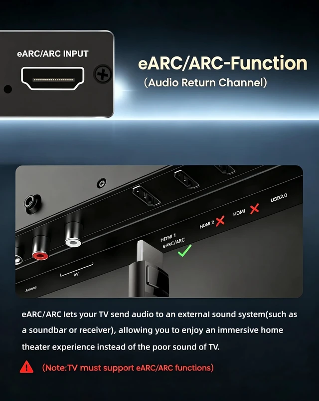 Alt view image 2 of 7 - HDMI ARC/eARC Audio Extractor Converter for HDTV Soundbar Speaker Amplifier | 192KHz Digital to Analog Audio Converter supports Optical, Coaxial, 3.5mm audio output for Home Theater System