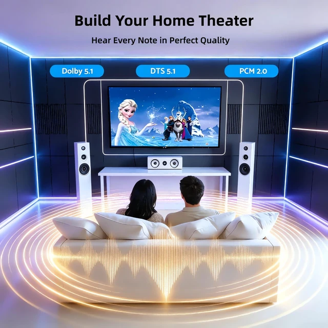 Alt view image 7 of 7 - HDMI ARC/eARC Audio Extractor Converter for HDTV Soundbar Speaker Amplifier | 192KHz Digital to Analog Audio Converter supports Optical, Coaxial, 3.5mm audio output for Home Theater System