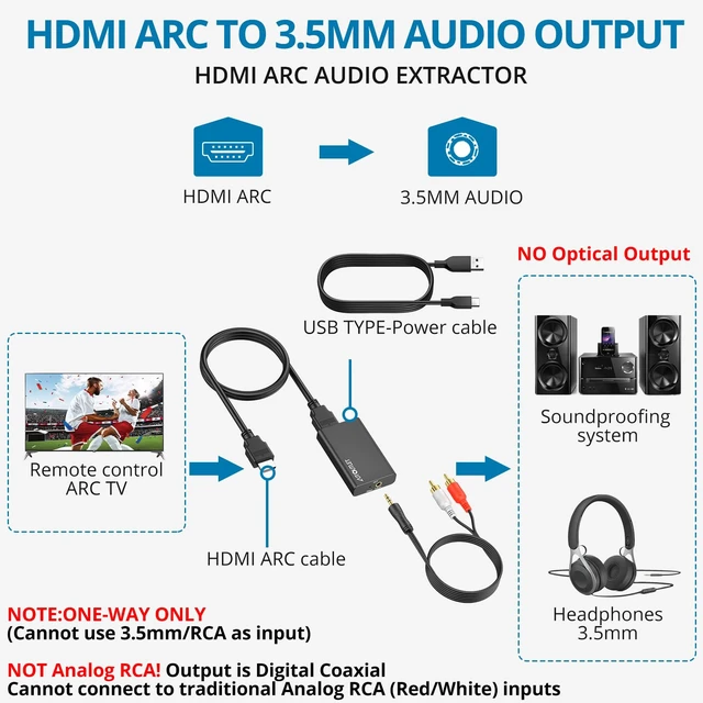 Alt view image 3 of 7 - ARC to 3.5mm Audio Extractor for TV with HDMI Cable | HDMI ARC Converter to Headphones,Speakers,Amplifiers, Supports Stereo Output, CEC Remote Volume Control, Home Entertainment