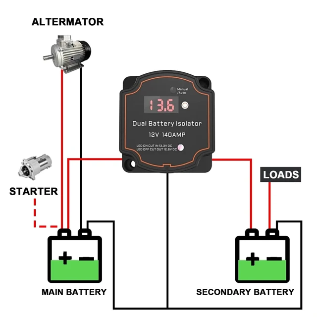Alt view image 5 of 7 - Smart Dual Battery Isolator 12V 140A Auto or Manual Control, Waterproof Voltage Sensitive Relay(VSR) with Digital Voltmeter for Car, RV, ATV, UTV, Boat, Marine