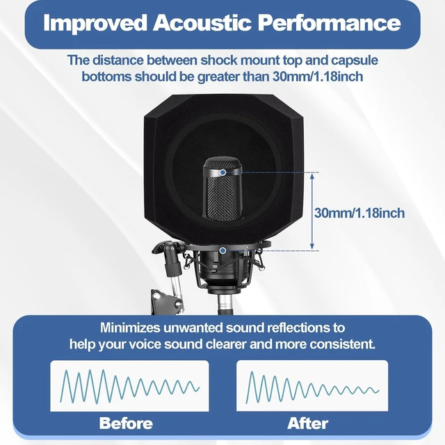 Alt view image 2 of 6 - Microphone Isolation Ball with Pop Filter for USB & Condenser Mics | High-Density Acoustic Foam, 360° Sound Absorption, Compact Design for Cleaner Vocals Podcasts & Home Studios