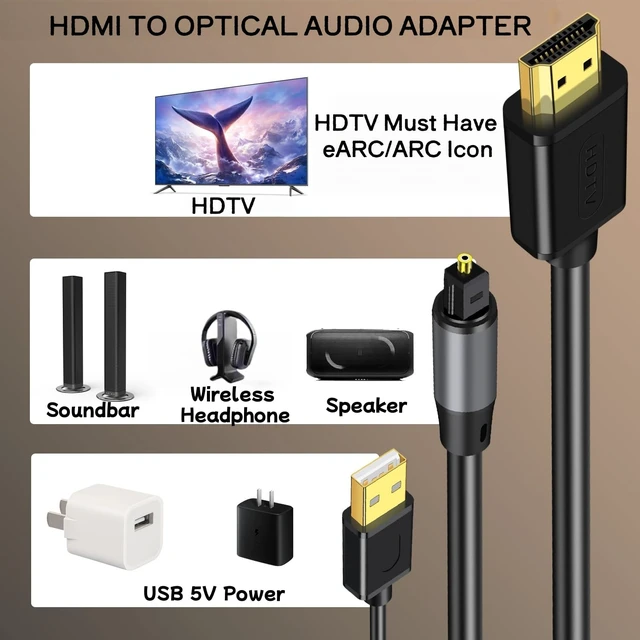 Alt view image 4 of 7 - 192KHZ HDMI eARC to Optical Audio Adapter, HDMI to Optical Cable - 6.6FT | USB Powered - HDMI ARC to Optical Audio Converter for HDTV to Optical Soundbar, Amplifier, Speaker - Not Support CEC