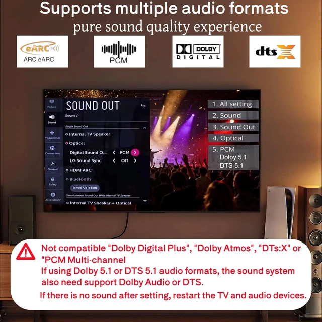Alt view image 6 of 7 - 192KHZ HDMI eARC to Optical Audio Adapter, HDMI to Optical Cable - 6.6FT | USB Powered - HDMI ARC to Optical Audio Converter for HDTV to Optical Soundbar, Amplifier, Speaker - Not Support CEC