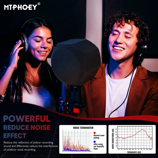 Alt view image 3 of 6 - Microphone Windscreen Pop Filter, Recording Shield,Isolation shield Sound-Absorbing Foam Windscreen for Large Mic, Studio Equipment Indoor & Outdoor Recording with Gift Mic Stand&Phone Holder